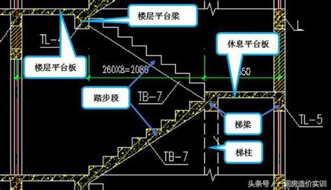 樓梯數量|手把手教你計算樓梯工程量，再也不會漏算了